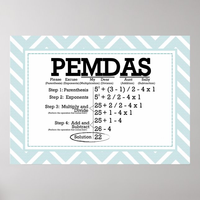 PEMDAS POSTER (Vorne)