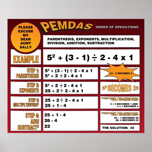 PEMDAS Poster (Vorne)