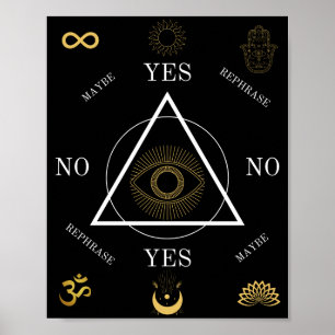 Pendelleitdiagramm Poster