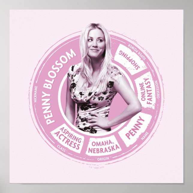 Penny Blossom Info Graphic Poster (Vorne)