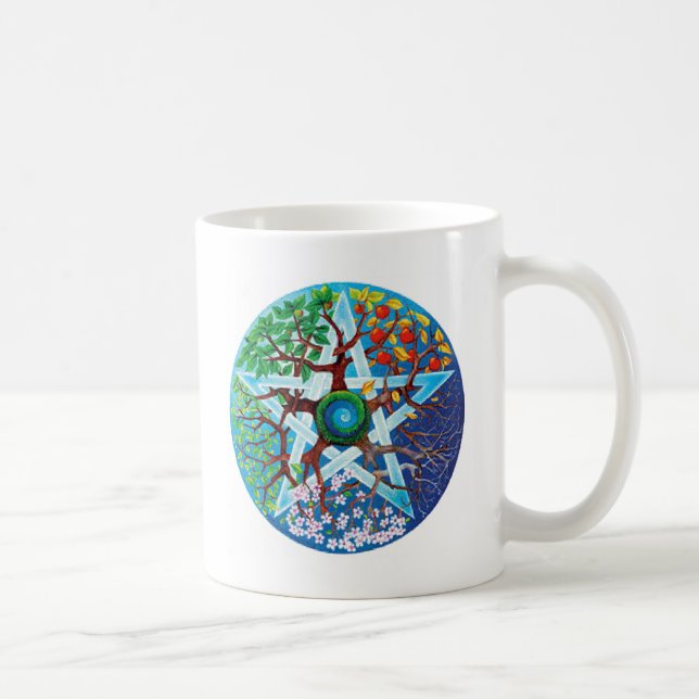 Pentagrammjahreszeiten Kaffeetasse (Rechts)