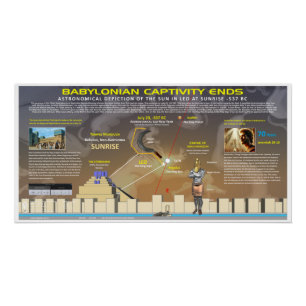 Pentecost Babylon 23. Juli 537 v. Chr. Poster