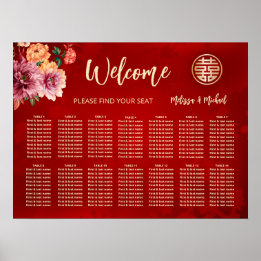 Peony Red Chinese Wedating Chart Poster