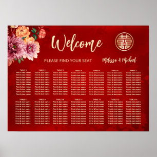 Peony Red Chinese Wedating Chart Poster