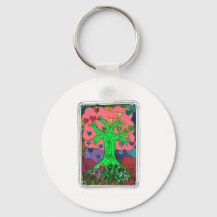 Percentum Tree Schlüsselanhänger