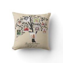 Perfect BIRTHDAY Gift - FAMILIENBAUM FOTO COLLAGE