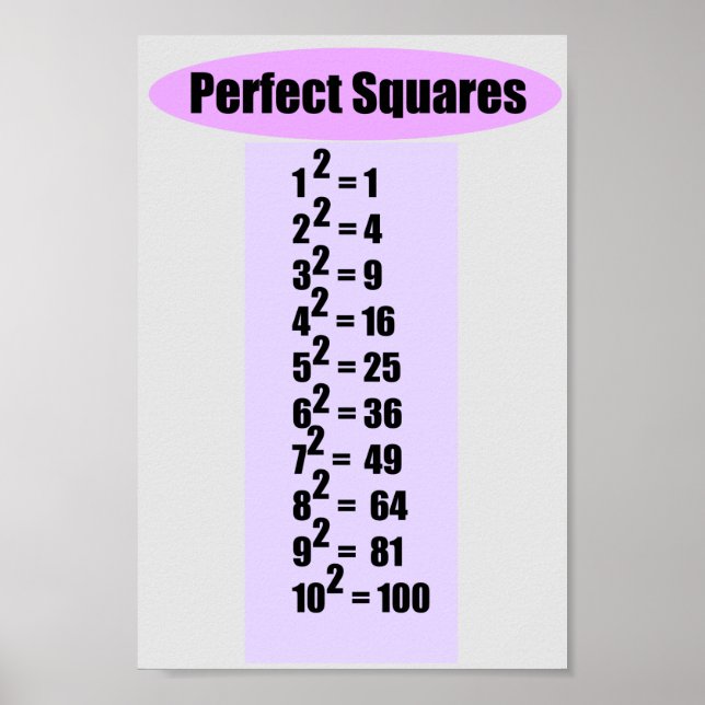 Perfect Square Chart 10 Poster (Vorne)