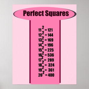 Perfect Square Chart 11 bis 20 Poster