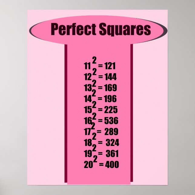 Perfect Square Chart 11 bis 20 Poster (Vorne)