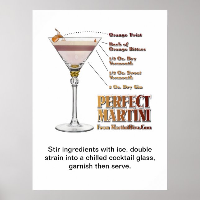 Perfekt Martini Cocktail Rezept Art "18 x 24" Poster (Vorne)