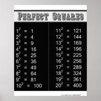 Perfekte Quadrate Diagramm 1-20