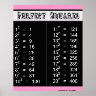 Perfekte Quadrate Diagramm 1-20 Poster