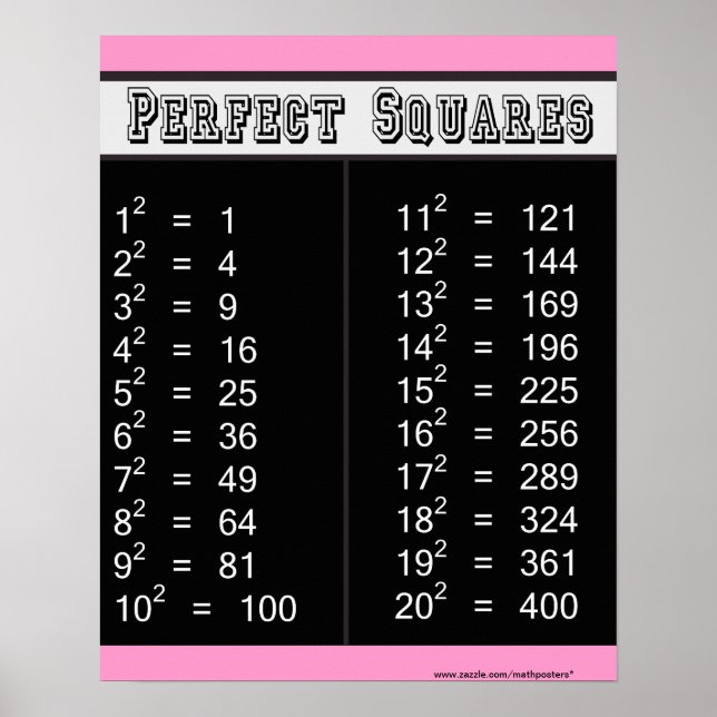 Perfekte Quadrate Diagramm 1-20 Poster (Vorne)