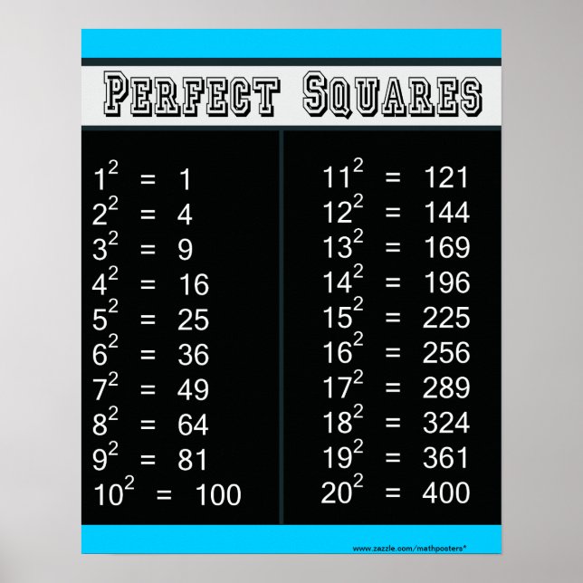 Perfekte Quadrate Diagramm 1-20 Poster (Vorne)