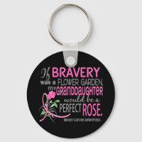 Perfekte Rose 2 Großtochter Brustkrebs