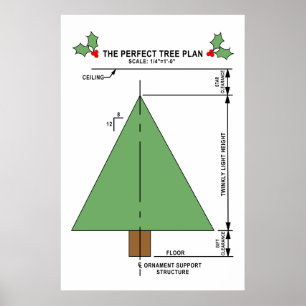Perfekter Weihnachtsbaum Poster