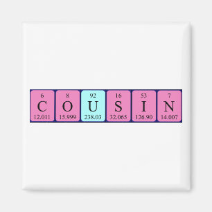 Periodenmagnet des Cousins Magnet