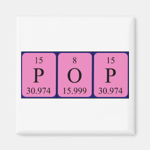 Periodenmagnet des Pops Magnet