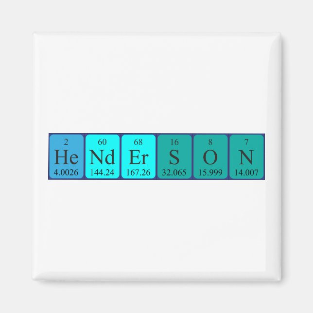 Periodenmagnet Magnet (Vorne)