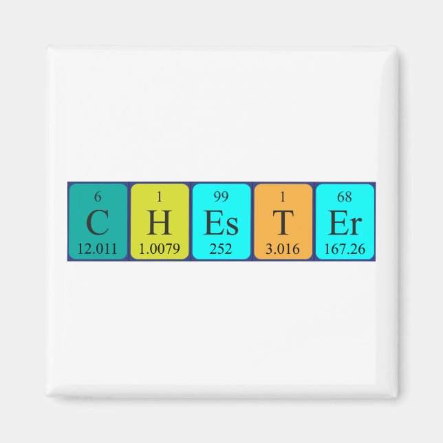 Periodenmagnet Magnet (Vorne)