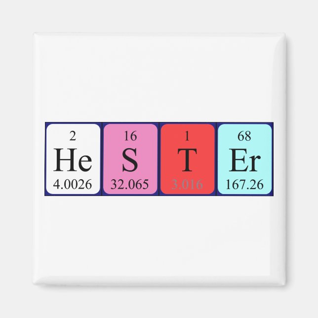 Periodenmagnet Magnet (Vorne)