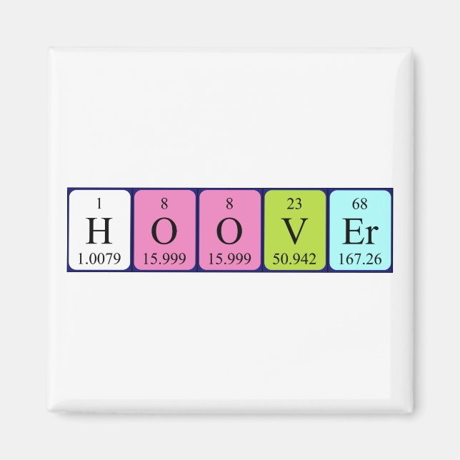 Periodenmagnet Magnet (Vorne)