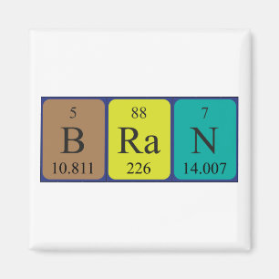 Periodenmagnet Magnet