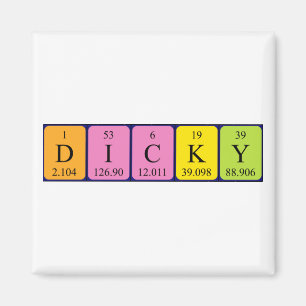 Periodenmagnet Magnet