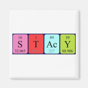 Periodenmagnet Magnet