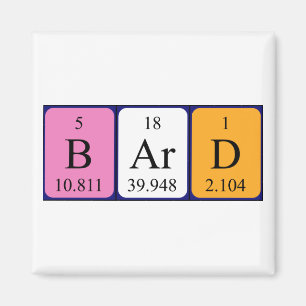 Periodenmagnet Magnet