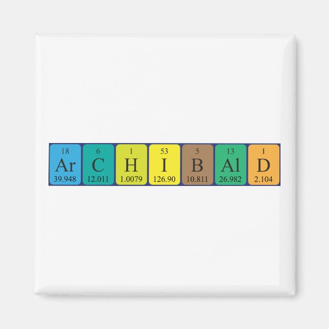 Periodenmagnet Magnet (Vorne)