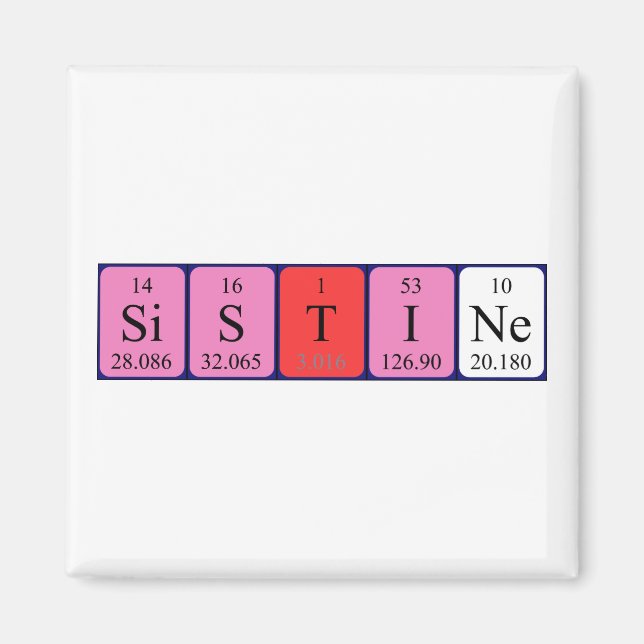 Periodenmagnet Magnet (Vorne)