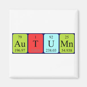 Periodenmagnet Magnet