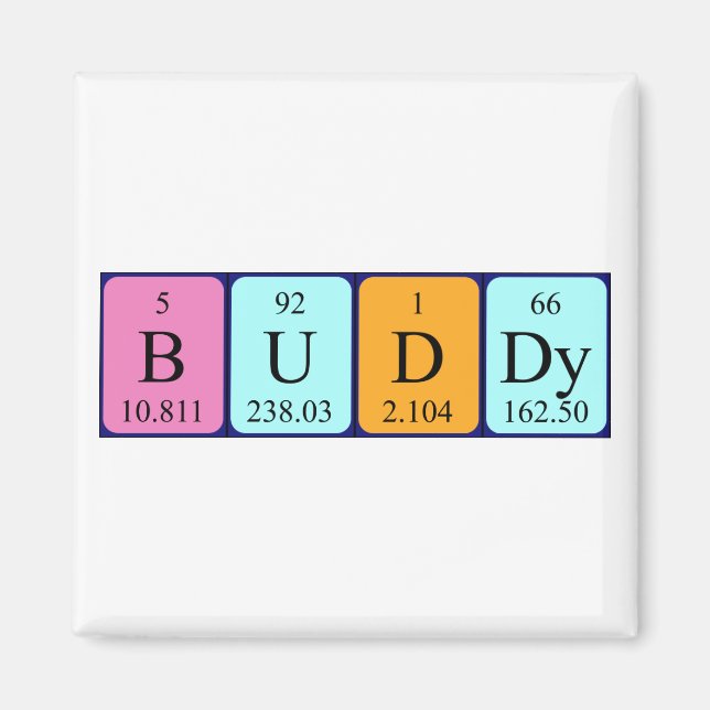 Periodenmagnet Magnet (Vorne)