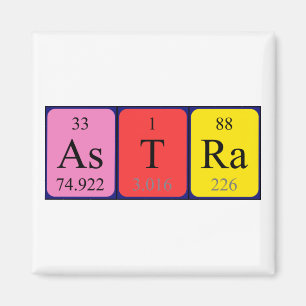 Periodenmagnet Magnet