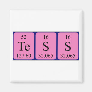 Periodenmagnet Magnet
