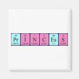 Periodenmagnet Magnet