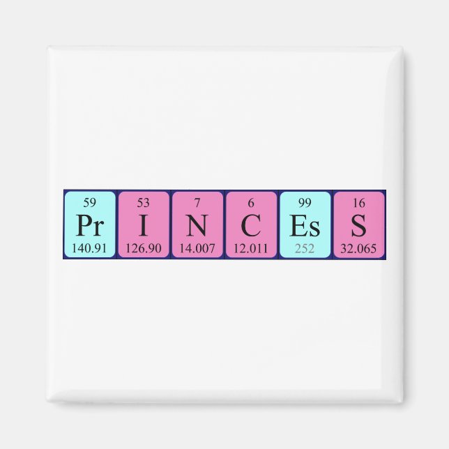 Periodenmagnet Magnet (Vorne)
