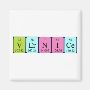 Periodenmagnet Magnet