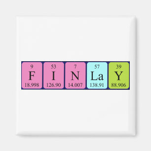 Periodenmagnet Magnet