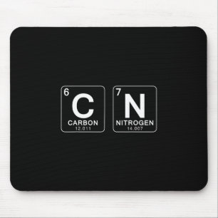 Periodensystem 67 Meme Lustiger Wissenschaftslehre Mousepad