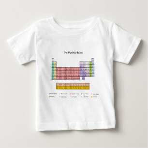 Periodensystem Baby T-shirt