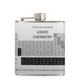 Periodensystem der Element-Mode-Entwürfe durch Flachmann