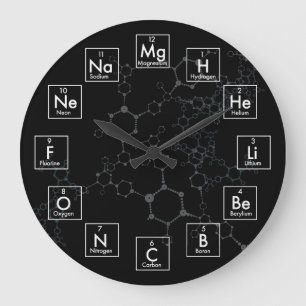 PERIODENSYSTEM DER ELEMENTE - 2017 GROßE WANDUHR