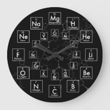 PERIODENSYSTEM DER ELEMENTE - 24 STUNDE