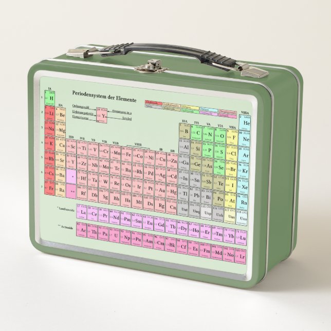 Periodensystem der Elemente deutsche Sprache Metall Brotdose (Vorderseite)
