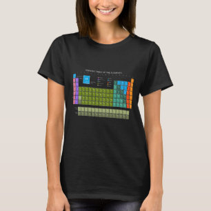 Periodensystem der Elemente engl. Sprache T-Shirt