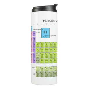 Periodensystem der Elemente engl. Sprache Thermosbecher