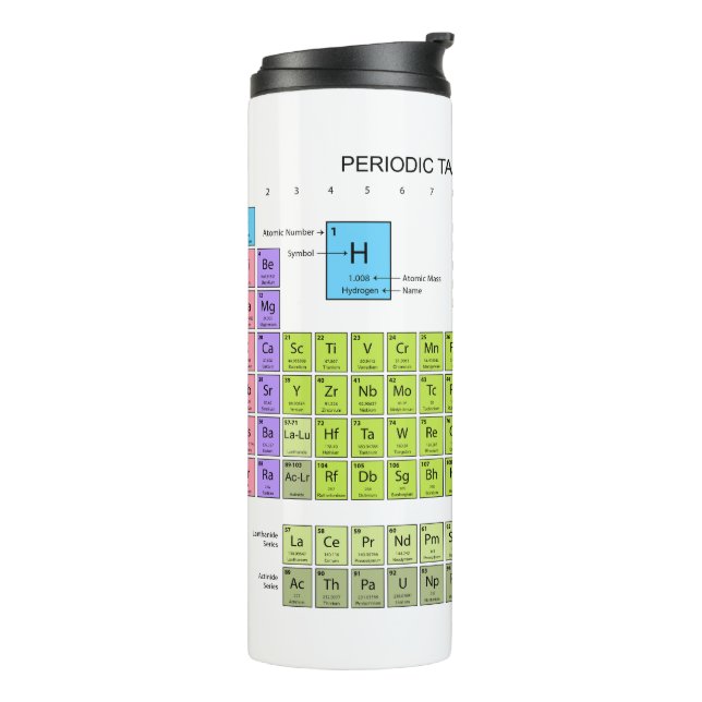 Periodensystem der Elemente engl. Sprache Thermosbecher (Nach links gedreht)