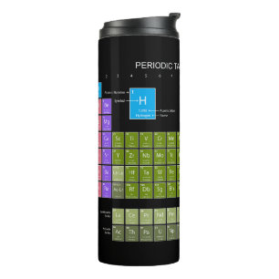 Periodensystem der Elemente engl. Sprache Thermosbecher